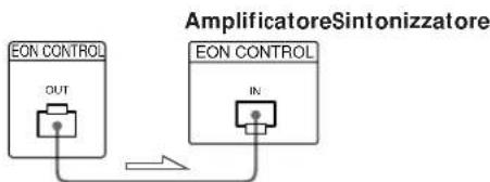 SONY ST-SB920QS - Se si ha un amplificatore Sony dotato di terminale EON CONTROL IN - 1
