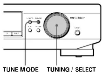 TUNIC MODE TUNIC/SELECT TUNE MODE TUNING / SELECT