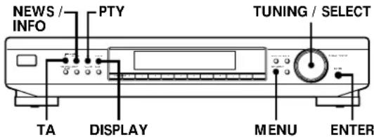 NEWS / INFO PTY TUNING / SELECT TA DISPLAY MENU ENTER