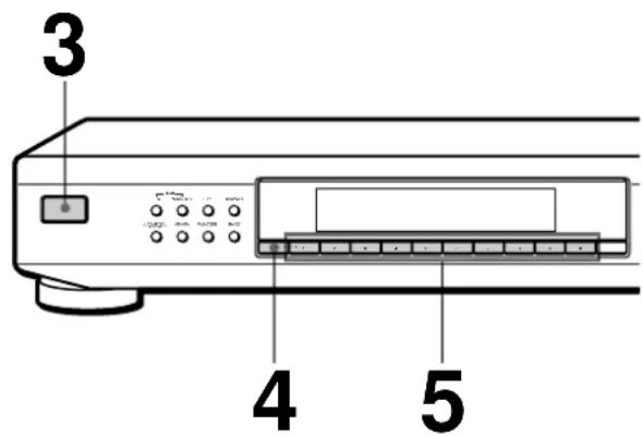 3 4 5