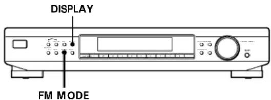 SONY ST-SB920QS - Tips für optimalen UKW-Empfang - 2