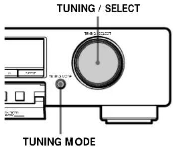 TUNING / SELECT TUNING SELECT TUNING MODE