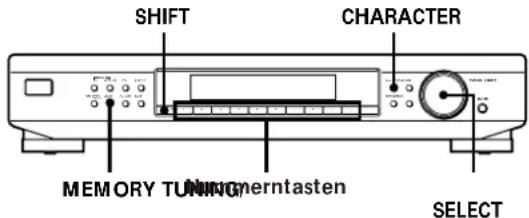 SHIFT CHARACTER MEMORY TUNING Nanmerntasten SELECT
