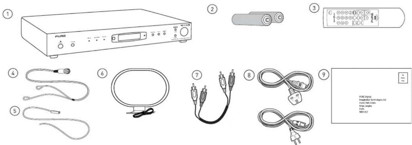 PURE DRX-701ES - Auspacken - 1