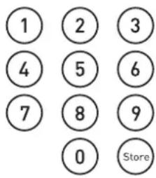 ① ② ③ ④ ⑤ ⑥ ⑦ ⑧ ⑨ 0 Store