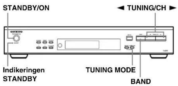 STANDBY/ON TUNING/CH OXKTO Indikeringen STANDBY TUNING MODE BAND