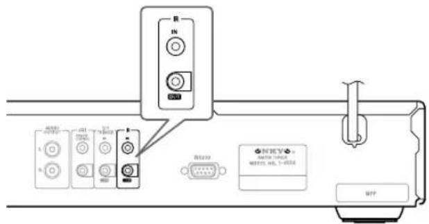 ONKYO T-4555 DAB - Steuerung von Geräten außerhalb der Reichweite - 1