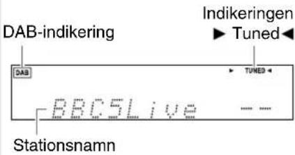 DAB-indikering Indikeringen ► Tuned◄ DAB ► TUNED◄ BBC5Live Stationsnamn