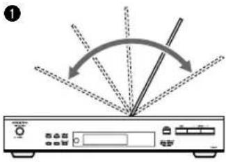 ONKYO T-4555 DAB - Justera och installera FM-antennen - 1