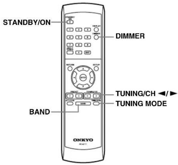 STANDBY/ON DIMMER BAND TUNING/CH ←/► TUNING MODE ONKYO