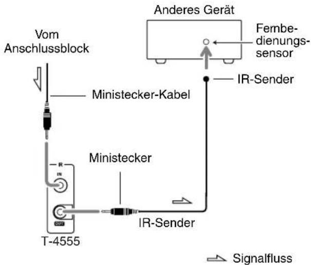 ONKYO T-4555 DAB - Steuerung anderer Geräte außerhalb der Reichweite - 2