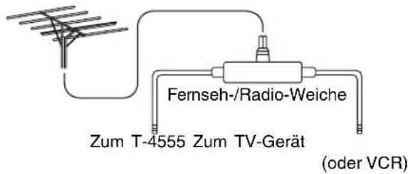 Fernseh-/Radio-Weiche Zum T-4555 Zum TV-Gerät (oder VCR)