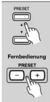 PRESET Fernbedienung PRESET - +
