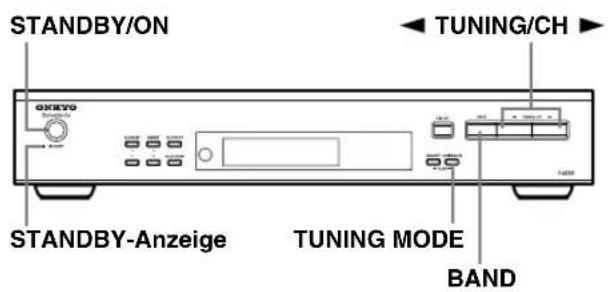 STANDBY/ON TUNING/CH ONETO STANDBY-Anzeige TUNING MODE BAND