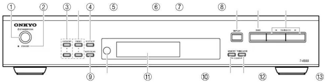 ONKYO STANDBYON STANDARD CATEGORY PRESS AUTO SCAN DISPLAY AUTO SCAN DISPLAY TURBISH TURBISH DISPLAY TURBISH TURBISH TURBISH TURBISH TURBISH TURBISH TURBISH TURBISH TURBISH TURBISH TURBISH TURBISH TURBISH TURBISH TURBISH TURBISH TURBISH TURBISH TURBISH TURBISH TURBUSH TURBUSH TURBUSH TURBUSH TURBUSH TURBUSH TURBUSH TURBUSH TURBUSH TURBUSH TURBUSH TURBUSH TURBUSH TURBUSH TURBUSH TURBUSH TURBUSH TURBUSH TURBUSH TURBUSH TURBOSH TURBOSH TURBOSH TURBOSH TURBOSH TURBOSH TURBOSH TURBOSH TURBOSH TURBOSH TURBOSH TURBOSH TURBOSH TURBOSH TURBOSH TURBOSH TURBOSH TURBOSH TURBOSH TURBOSH TURBOTH