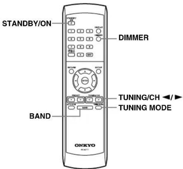 STANDBY/ON STANDBY/ON DIMMER BAND TUNING/CH ◀/ TUNING MODE ONKYO