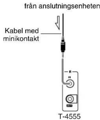från anslutningsenheten Kabel med minikontakt T-4555