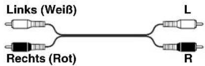 Links (Weiß) L Rechts (Rot) R