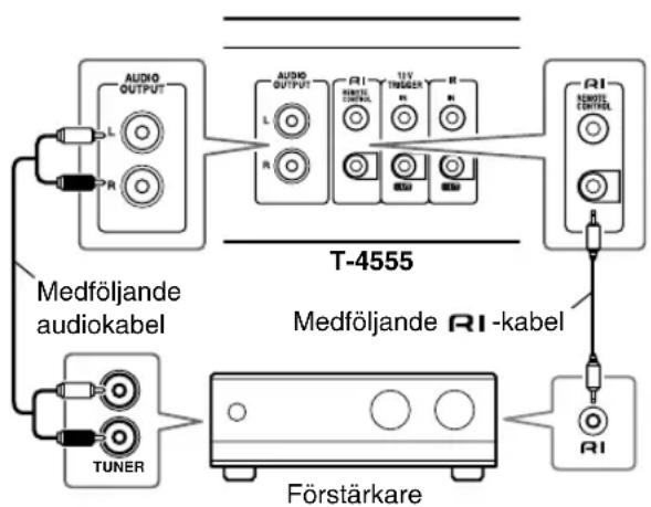 ONKYO T-4555 DAB - Anslutning till en förstärkare - 1