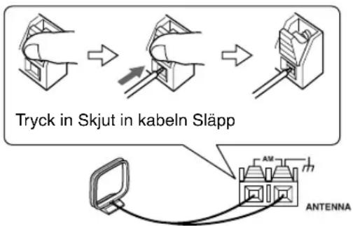 ONKYO T-4555 DAB - Anslutning av FM-inomhusantennen - 4