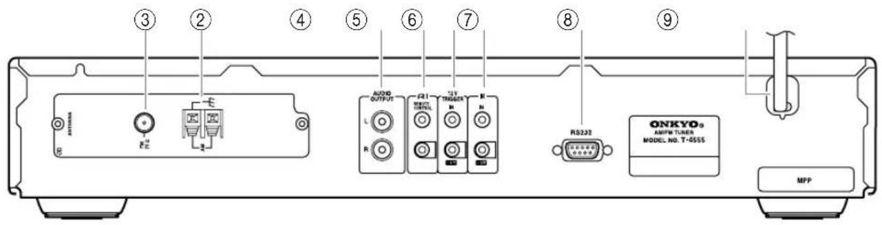 ③ ② ④ ⑤ ⑥ ⑦ ⑧ ⑨ AUDIO OUTPUT R1 TRI R RS222 ONKYO® AMFM TUNER MODEL NO. T-6555 MPP