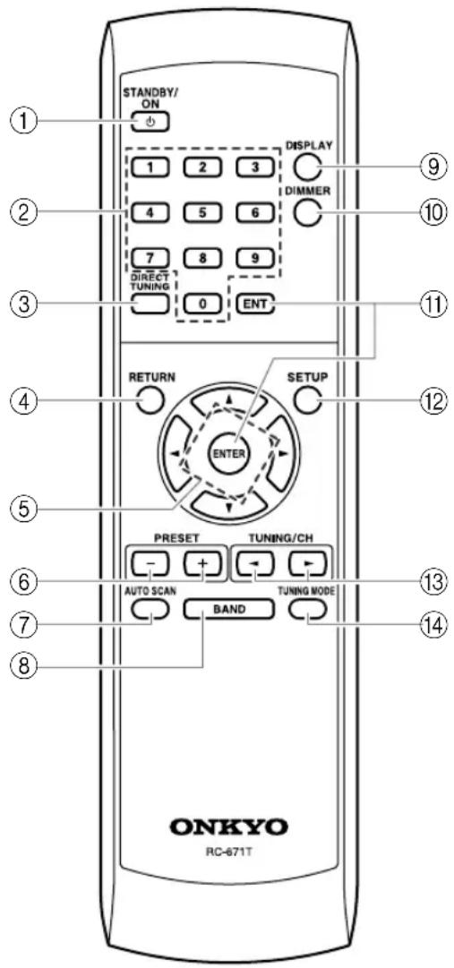 STANDBY/ ON 1 2 3 DISPLAY DIMMER 4 5 6 7 8 9 DIRECT TUNING 0 ENT RETURN SETUP ENTER PRESET TUNING/CH AUTO SCAN TUNING MODE BAND ONKYO RC-671T