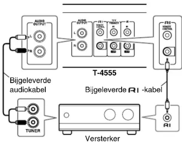 ONKYO T-4555 DAB - Aansluiten op een versterker - 1
