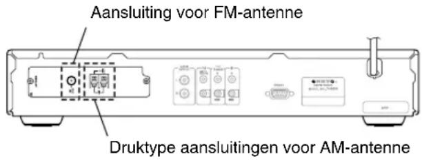 Aansluiting voor FM-antenne Druktype aansluitingen voor AM-antenne