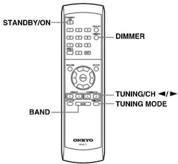 STANDBY/ON STANDBY/ON DIMMER BAND TUNING/CH ◀/ TUNING MODE ONKYO