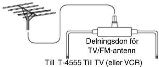 Delningsdon för TV/FM-antenn Till T-4555 Till TV (eller VCR)