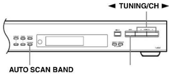 TUNING/CH AUTO SCAN BAND