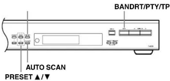 BANDRT/PTY/TP AUTO SCAN PRESET ▲/▼