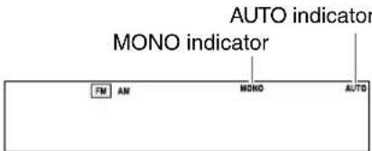 AUTO indicator MONO indicator 7M AN MONO AUTO
