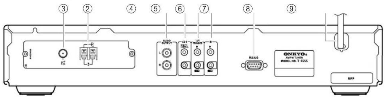 ③ ② ④ ⑤ ⑥ ⑦ ⑧ ⑨ AUDIO OUTPUT R1 TRN4605 M R RS322 ONKYO® AM/FM TUNES MODEL NO. T-6555 MPP
