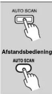AUTO SCAN Afstandsbediening AUTO SCAN