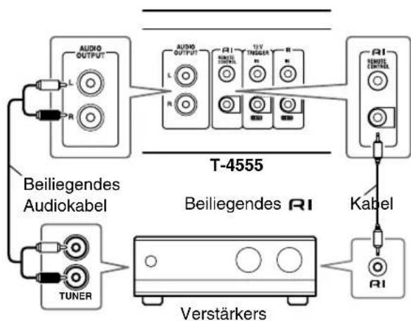 ONKYO T-4555 DAB - Anschließen an einen Verstärker - 1