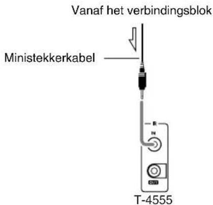 Vanaf het verbindingsblok Ministekkerkabel T-4555