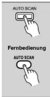 AUTO SCAN Fernbedienung AUTO SCAN