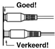 ONKYO T-4555 DAB - Kleurcodering RCA audio-aansluitingen - 2