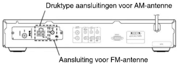 Druktype aansluitingen voor AM-antenne Aansluiting voor FM-antenne