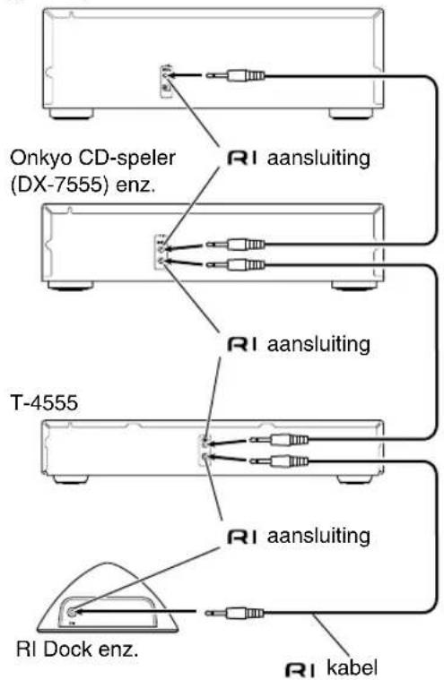 Onkyo CD-speler (DX-7555) enz. RI aansluiting RI aansluiting T-4555 RI aansluiting RI Dock enz. RI kabel