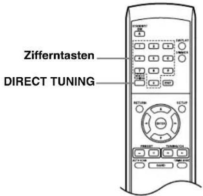 Zifferntasten DIRECT TUNING