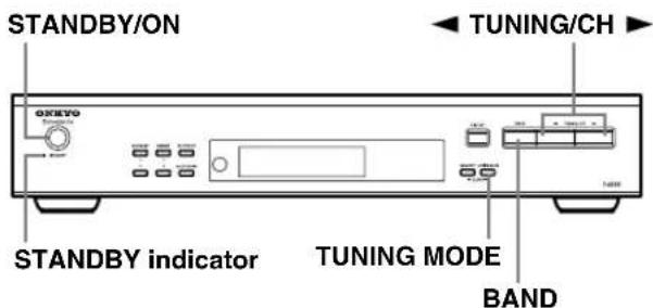 STANDBY/ON TUNING/CH OKEVO STANDBY indicator TUNING MODE BAND