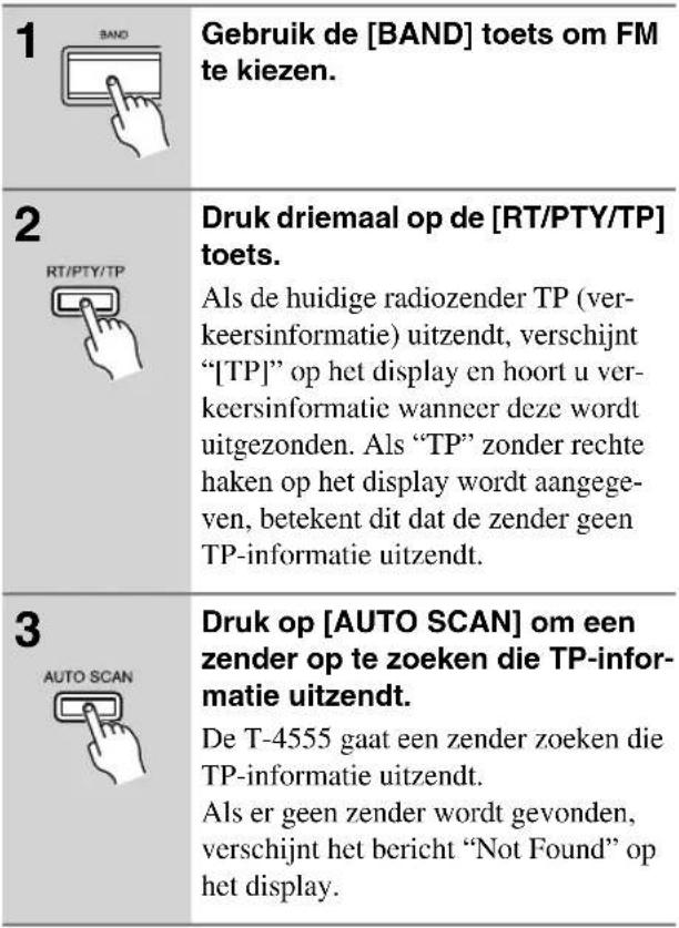 ONKYO T-4555 DAB - Luisteren naar verkeersinformatie (TP) - 1