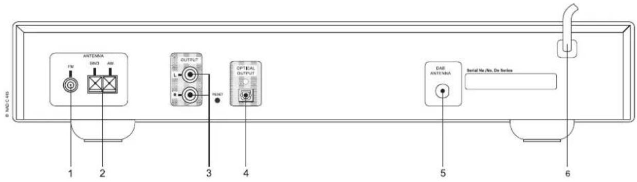 NAD C445 - BESCHREIBUNG UND FUNKTIONEN - 2