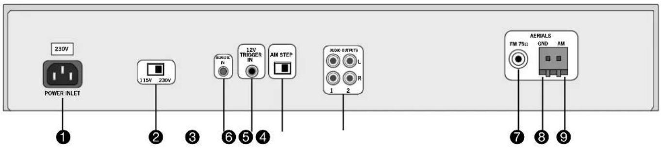 230V POWER INLET 115V 230V RUMIN/ILN 12V TRIGGER IN AM STEP AUDIO OUTPUTS L R 1 2 AERIALS FM 75G GND AM ⑦ ⑧ ⑨