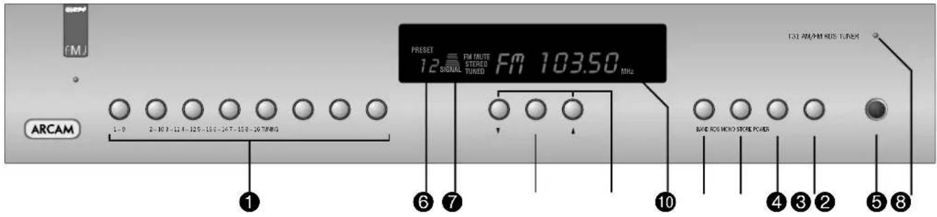 M ARCAM 1-0 2-10 3-11 4-12 5-13 6-14 7-15 8-16 TURNO PRESET 12 FM MUTE STEREO SIGNAL TUNED FM 103.50 MHz 131 AM/HM ROS TUNER BKE ROS MICRO STICKY POWER ① ⑥ ⑦ ⑩ ④ ③ ② ⑤ ⑧