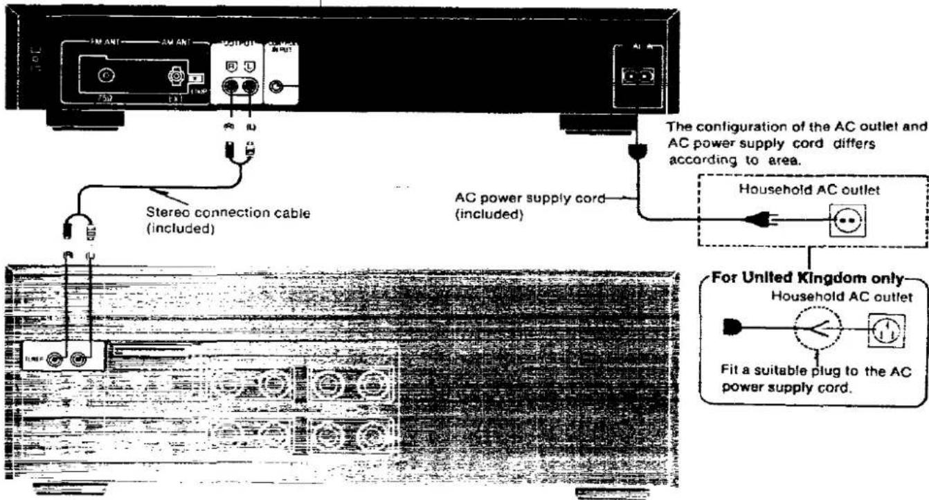 The configuration of the AC outlet and AC power supply cord differs according to area. AC power supply cord (included) Stereo connection cable (included) Household AC outlet For United Kingdom only Household AC outlet Fit a suitable plug to the AC power supply cord.