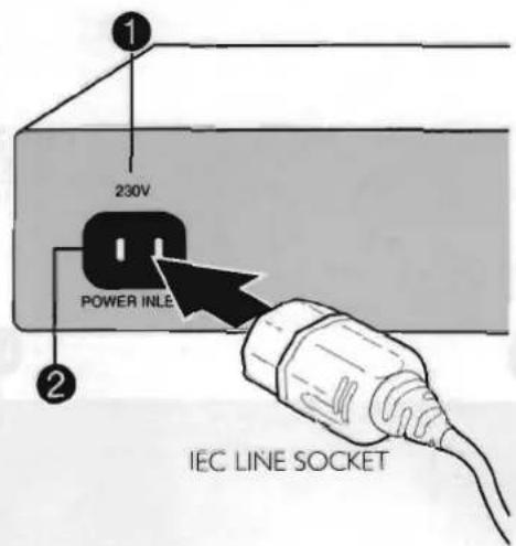 1 230V POWER INLE 2 IEC LINE SOCKET