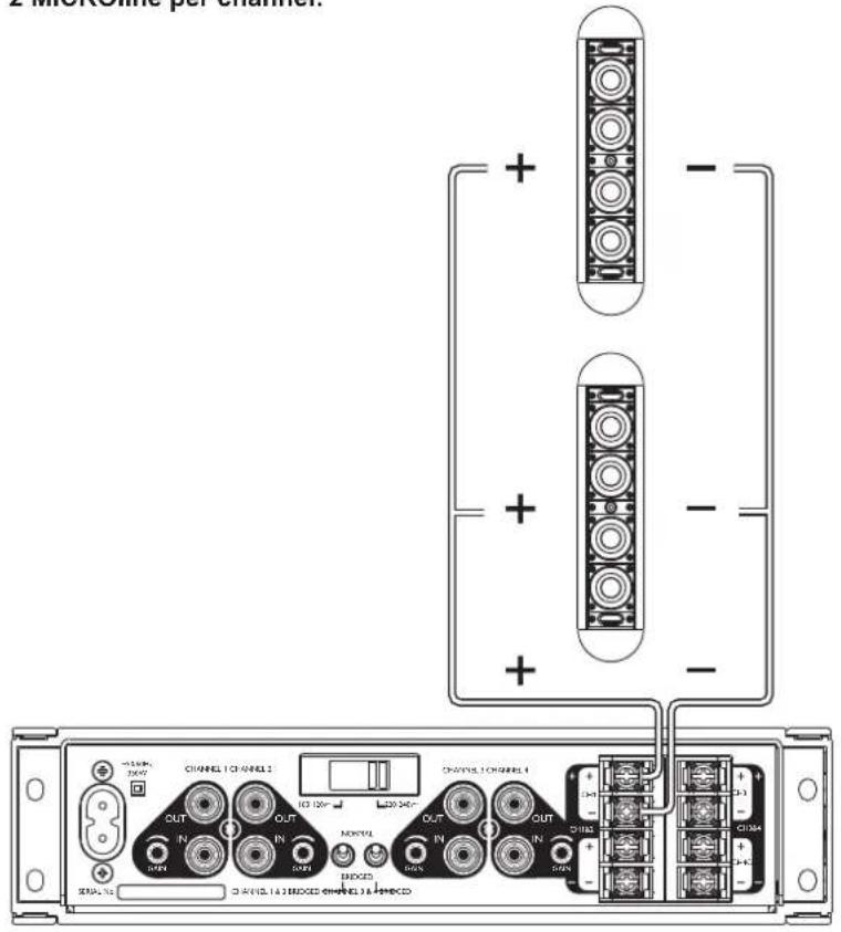 Audica Microplus - Optimising the output of your Microseries System - 3